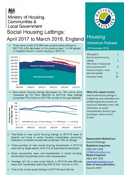 Social Housing Lettings April 2017 to March 2018